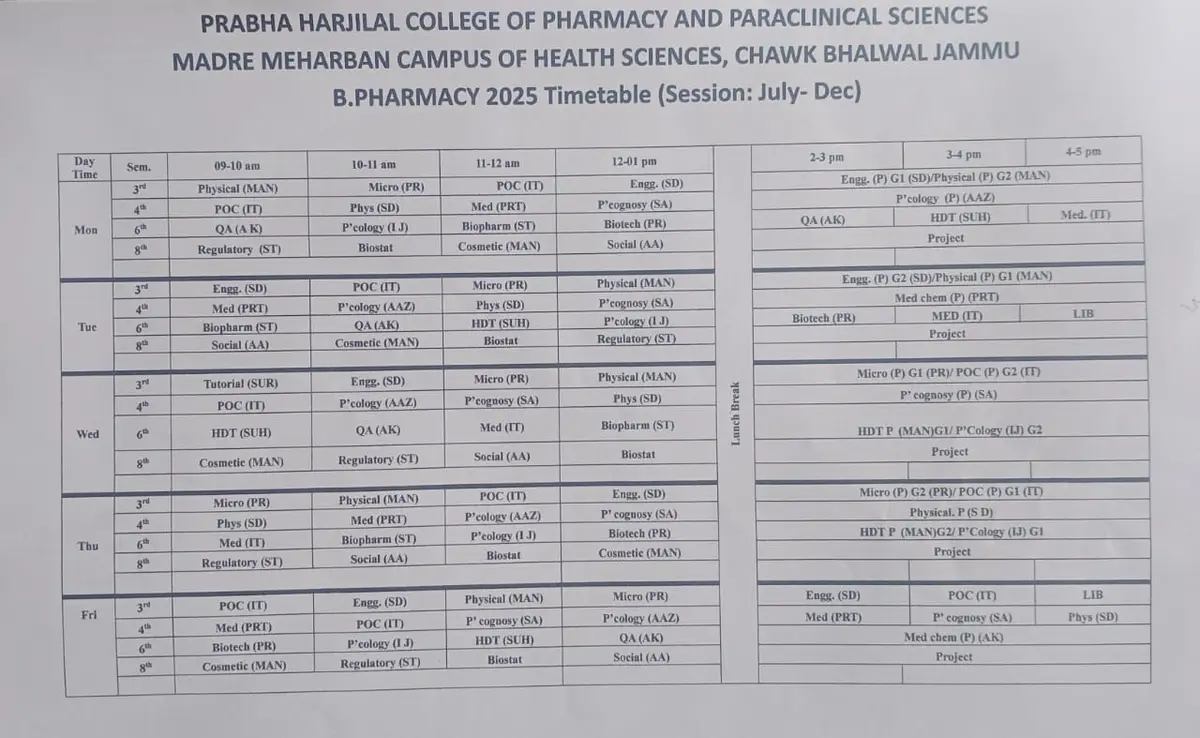 Prabha Harjilal College of Pharmacy and Paraclinical Sciences campus photo 6