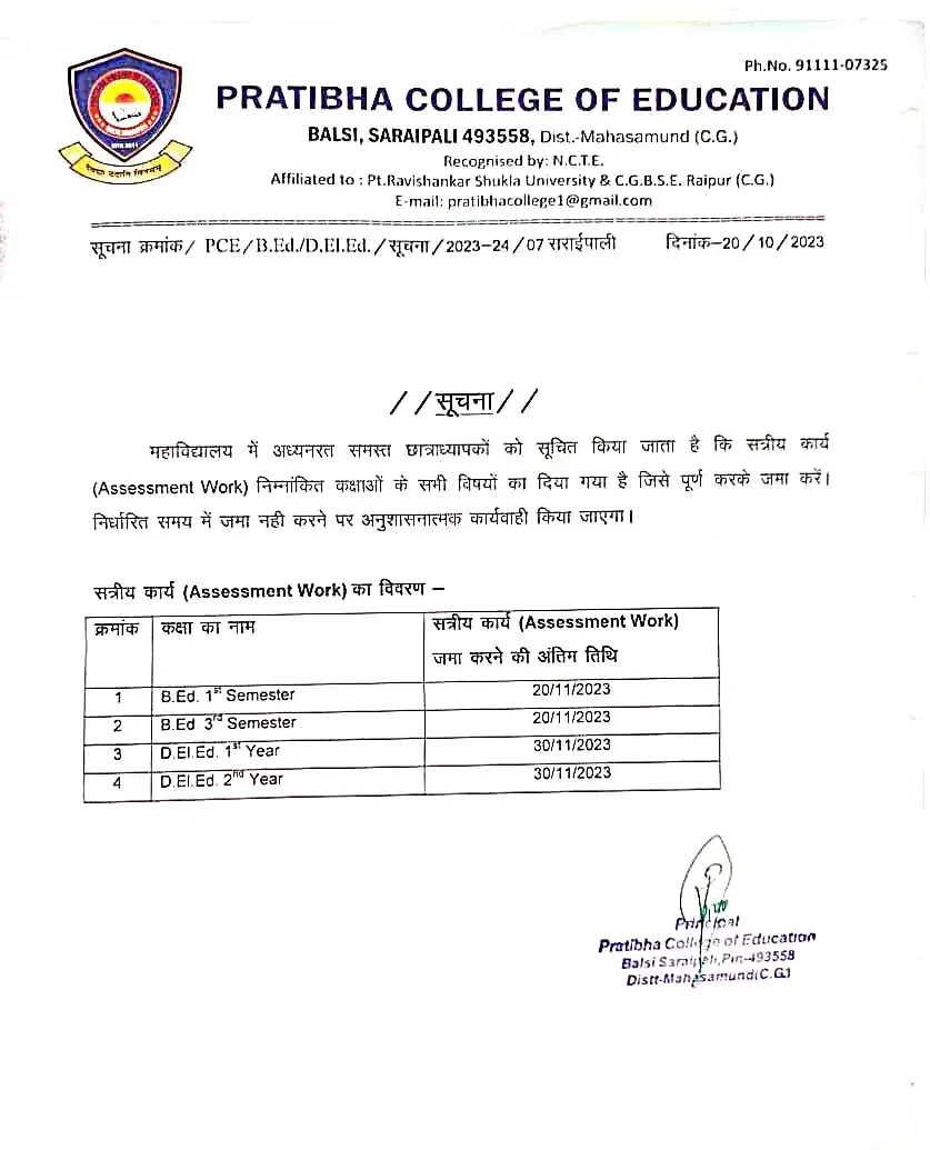 Pratibha College of Education Balsi Saraipali campus photo 1