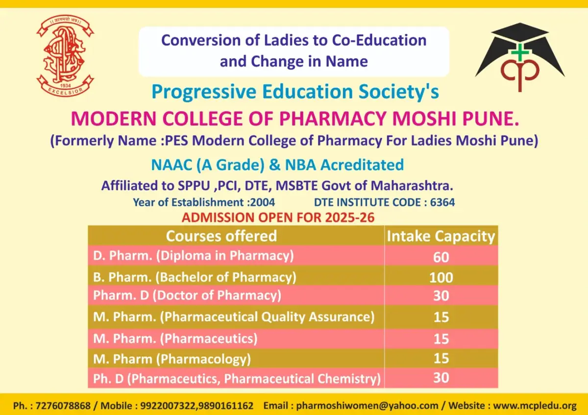 Progressive Education Societys Modern College of Pharmacy for Ladies, Borhadewadi: campus photo 1