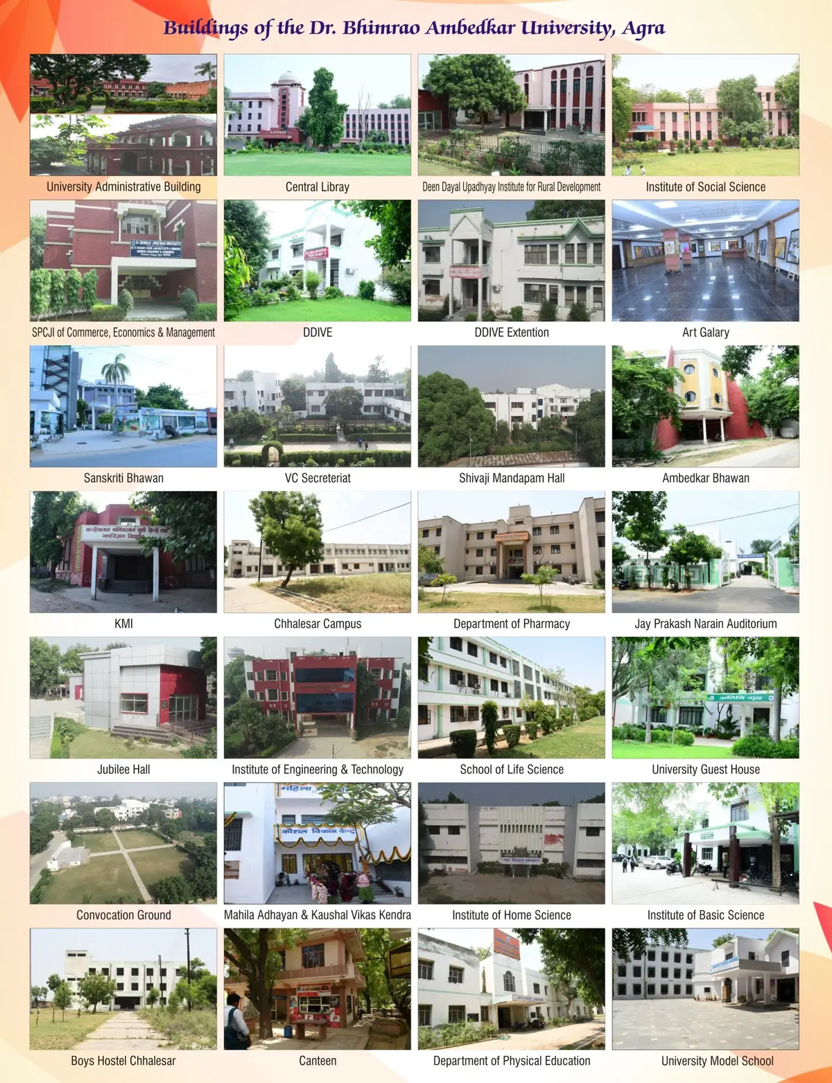 Pt Deen Dayal Upadhyay Rajkiye Mahila Mahavidyalya Farah Mathura: campus photo 2
