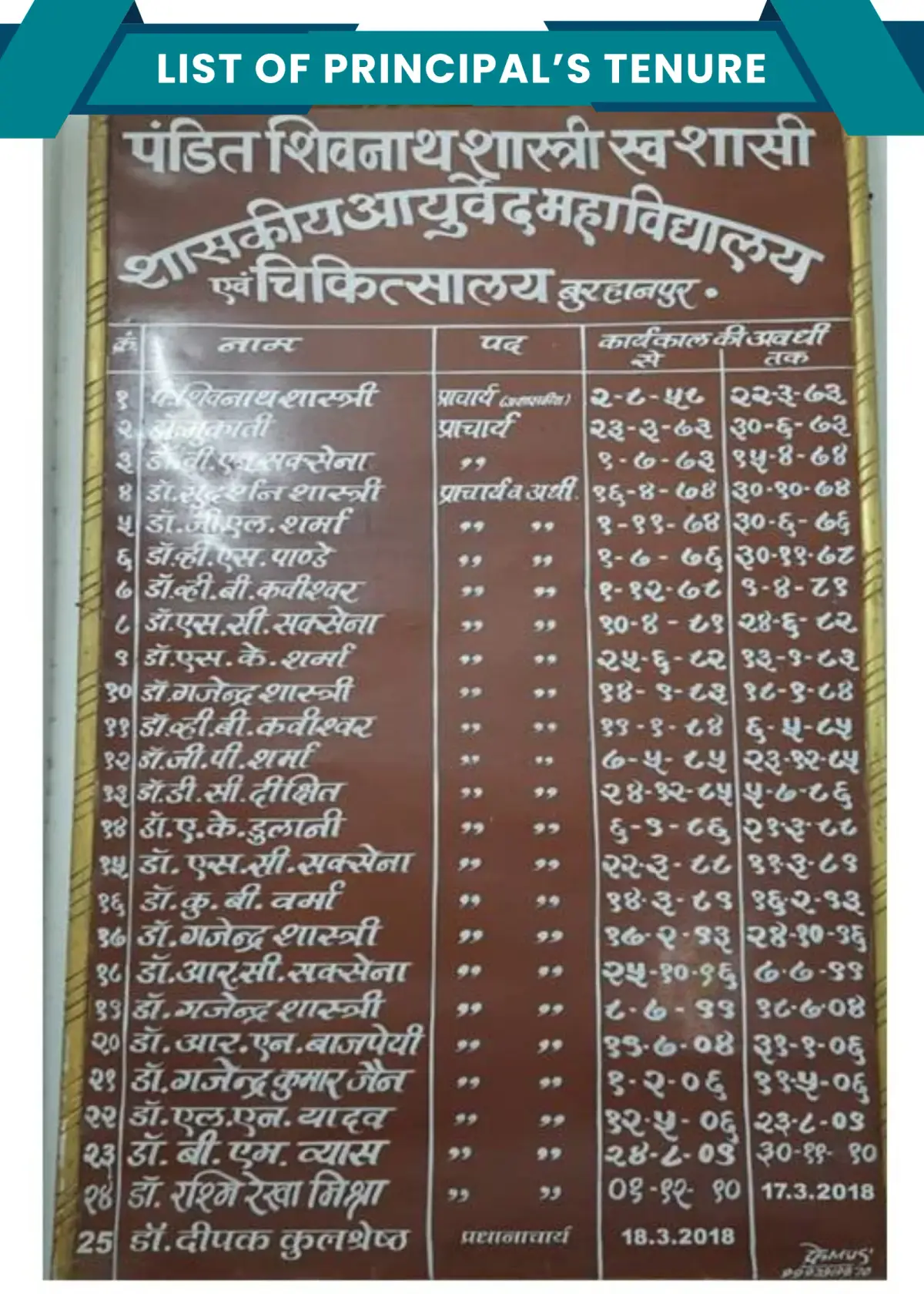 Pt Shivnath Shastri Govt Auto Ayurved College and Hospital Burhanpur Mp: campus photo 7