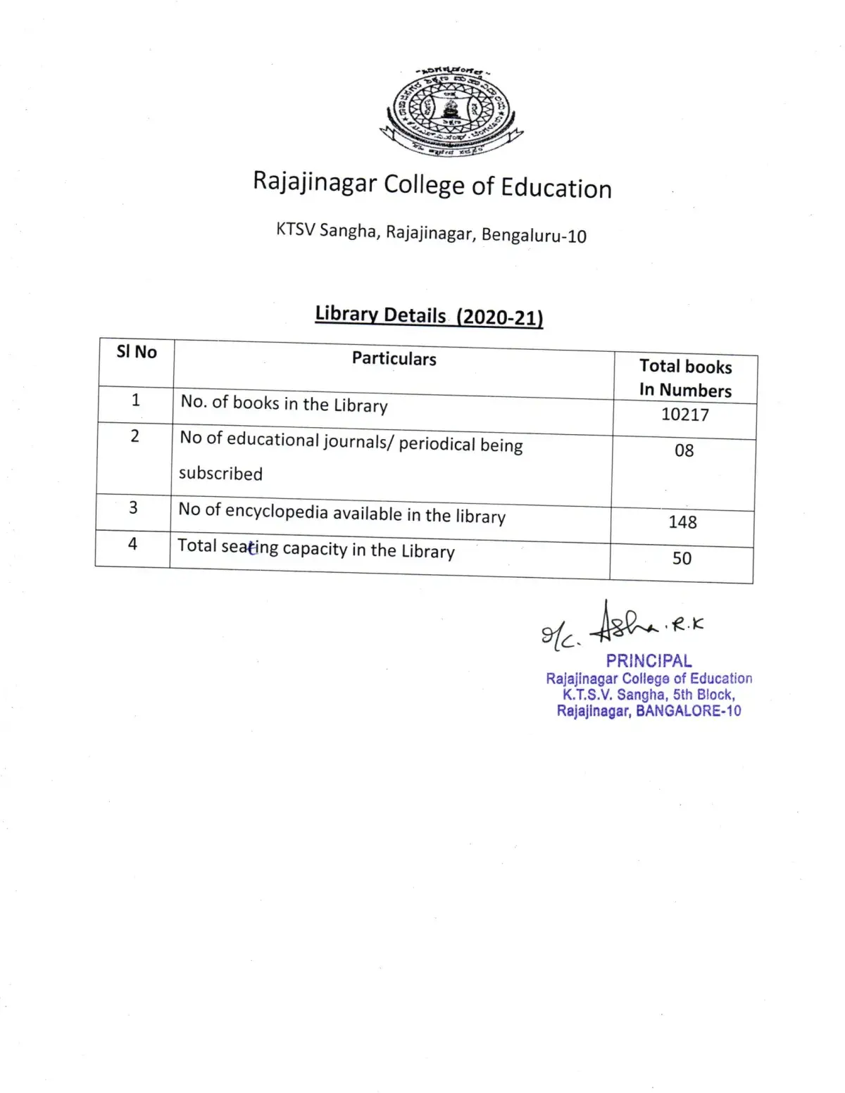 Rajajinagar College of Education, K.T.S. V Sangha, 10th Main Vth Block: campus photo 2