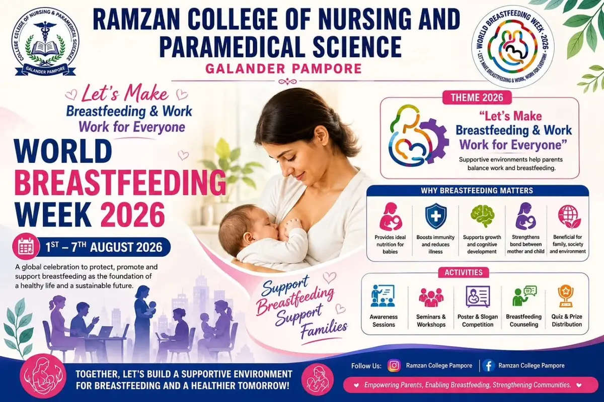 Ramzaan College of Nursing, Gallander: campus photo 4