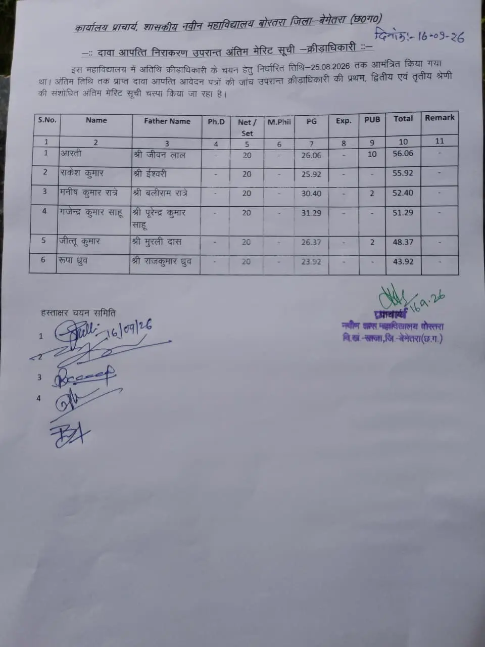 Rani Avanti Bai Lodhi Goverment College Parpodi: campus photo 1