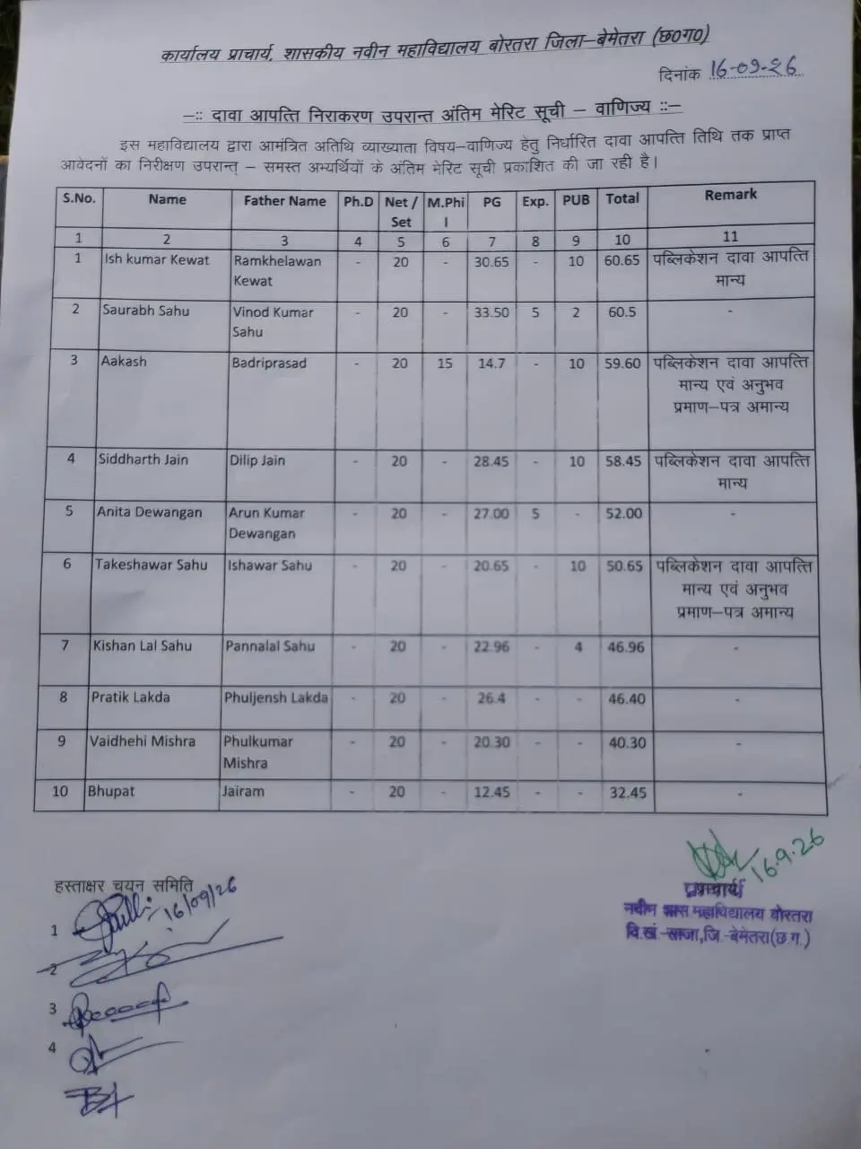 Rani Avanti Bai Lodhi Goverment College Parpodi: campus photo 2
