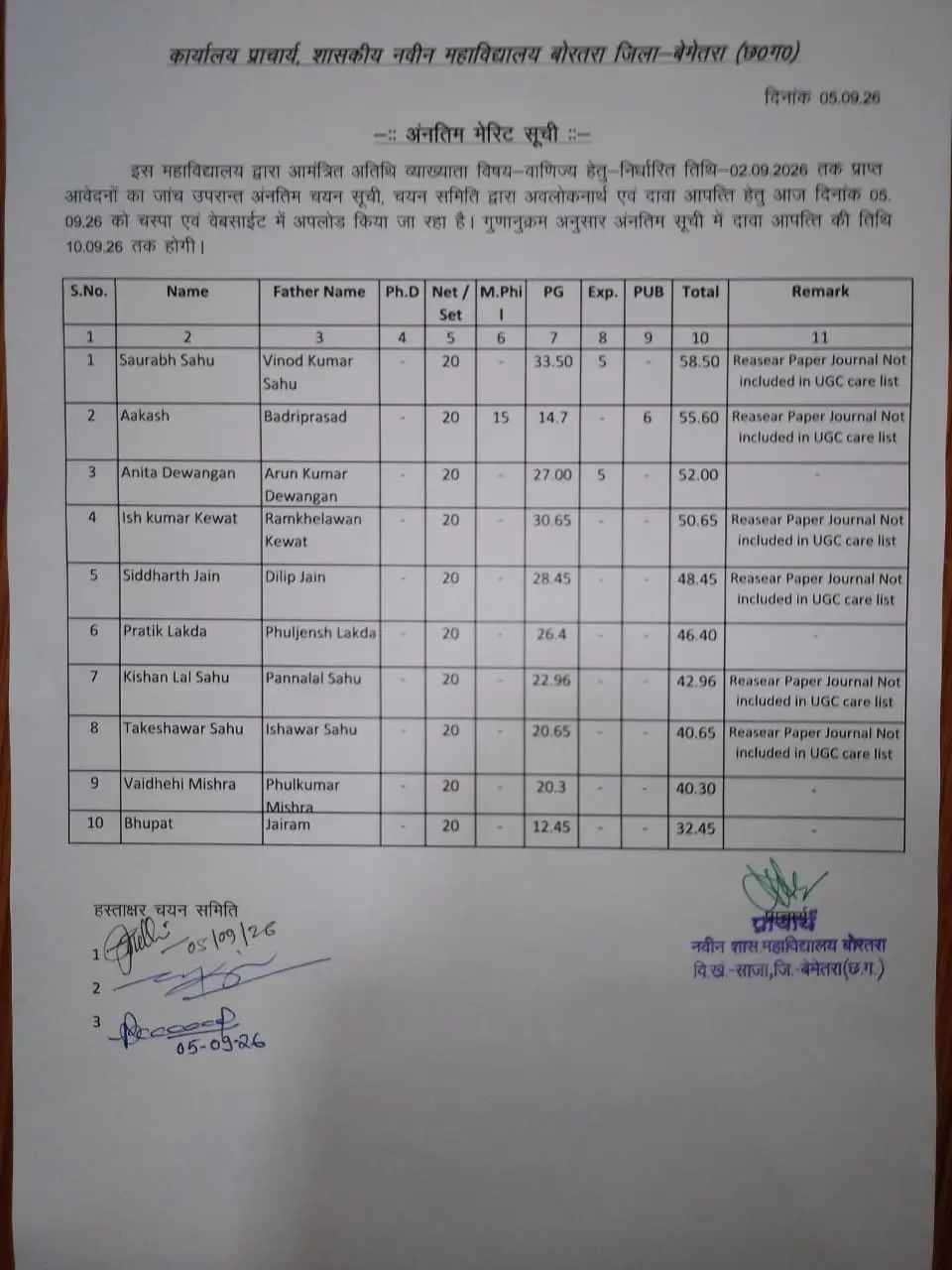 Rani Avanti Bai Lodhi Goverment College Parpodi: campus photo 3