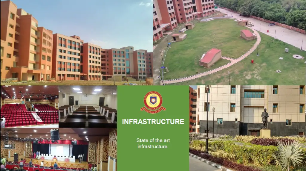 Rayalaseema College of Education: campus photo 1