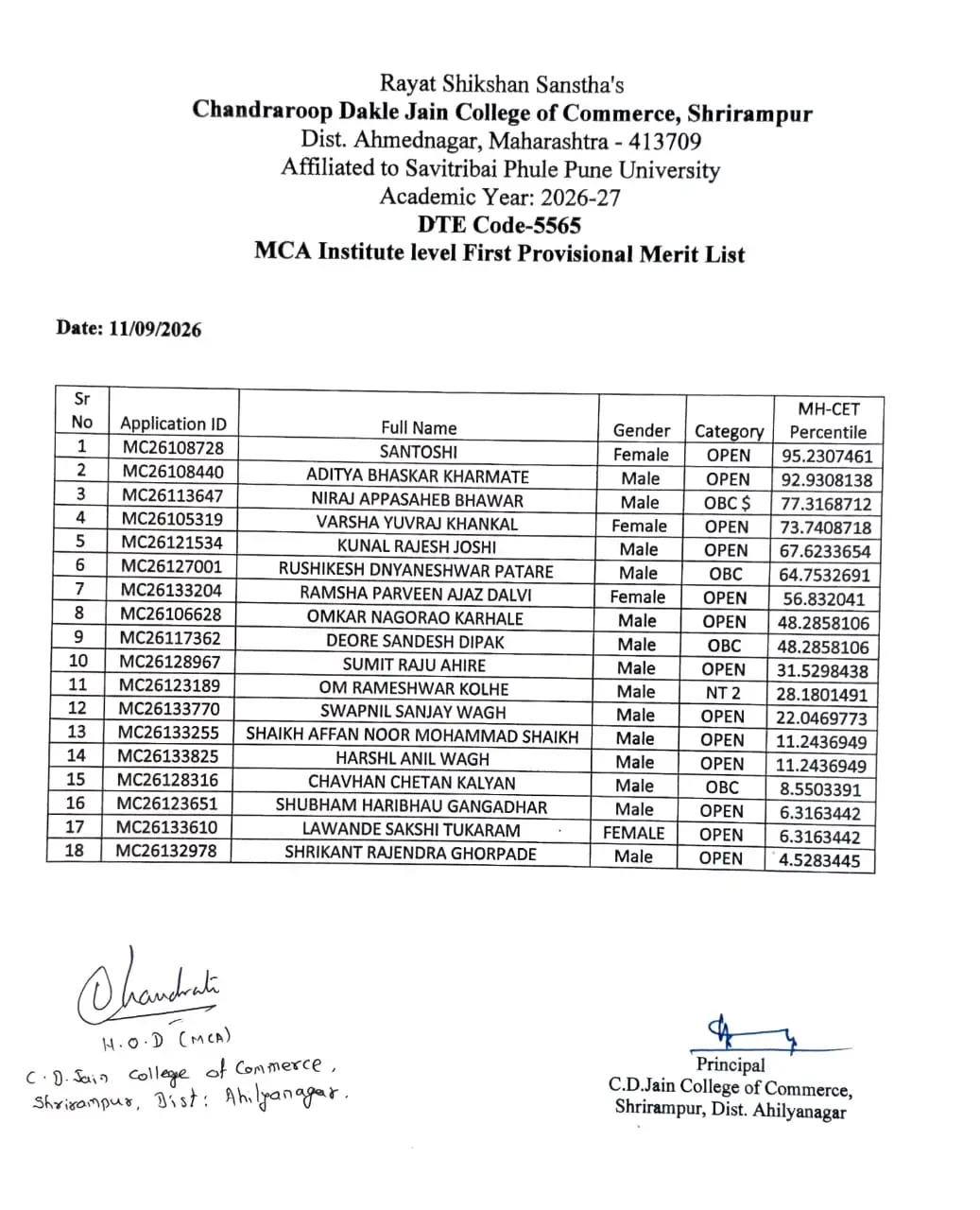 Rayat Shikshan Sansthas C.D.Jain College of Commerce: campus photo 5