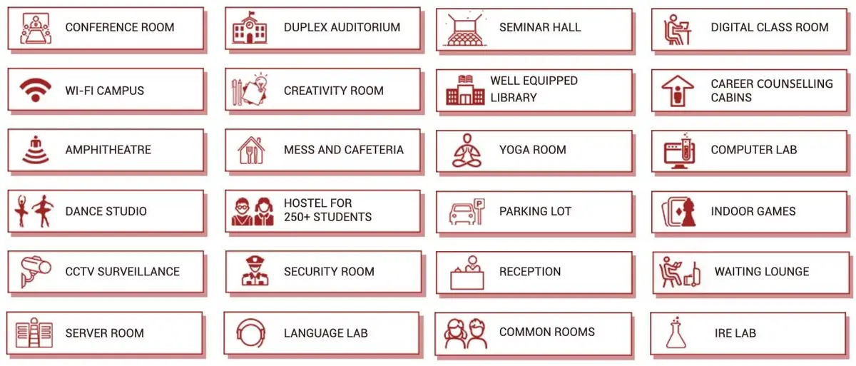 S.E.A. Law College campus