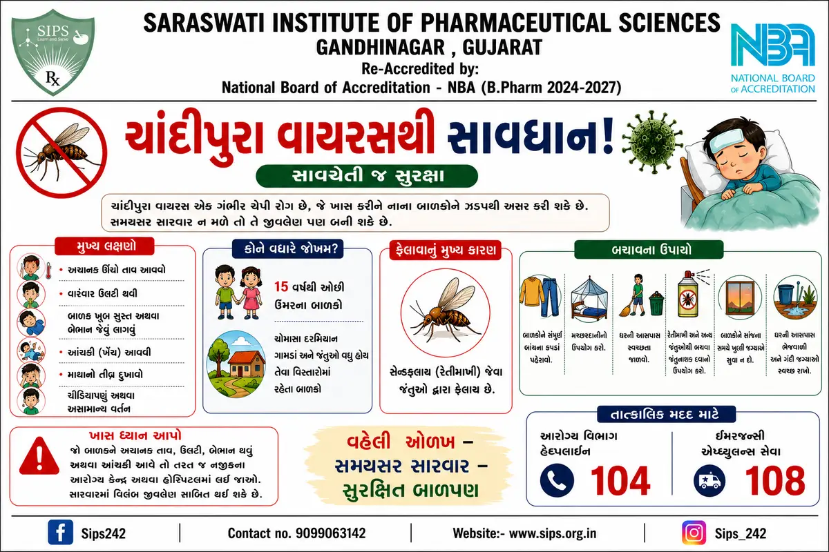 Saraswati Institute of Pharmaceutical Sciences, Chiloda 242: campus photo 5