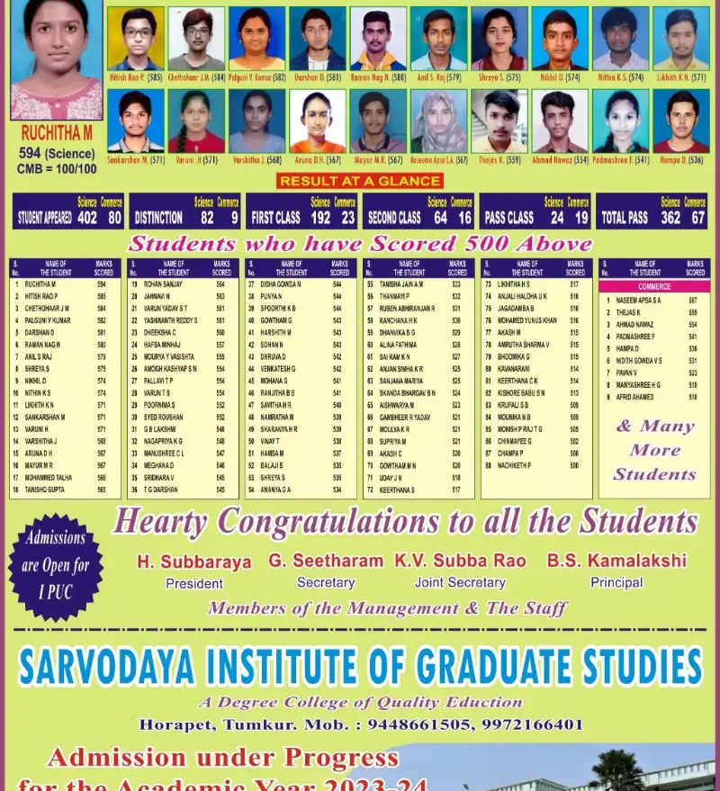 Sarvodaya Institute of Graduate Studies: campus photo 4