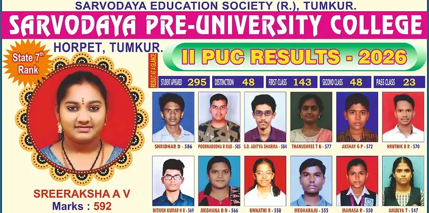 Sarvodaya Institute of Graduate Studies: campus photo 1