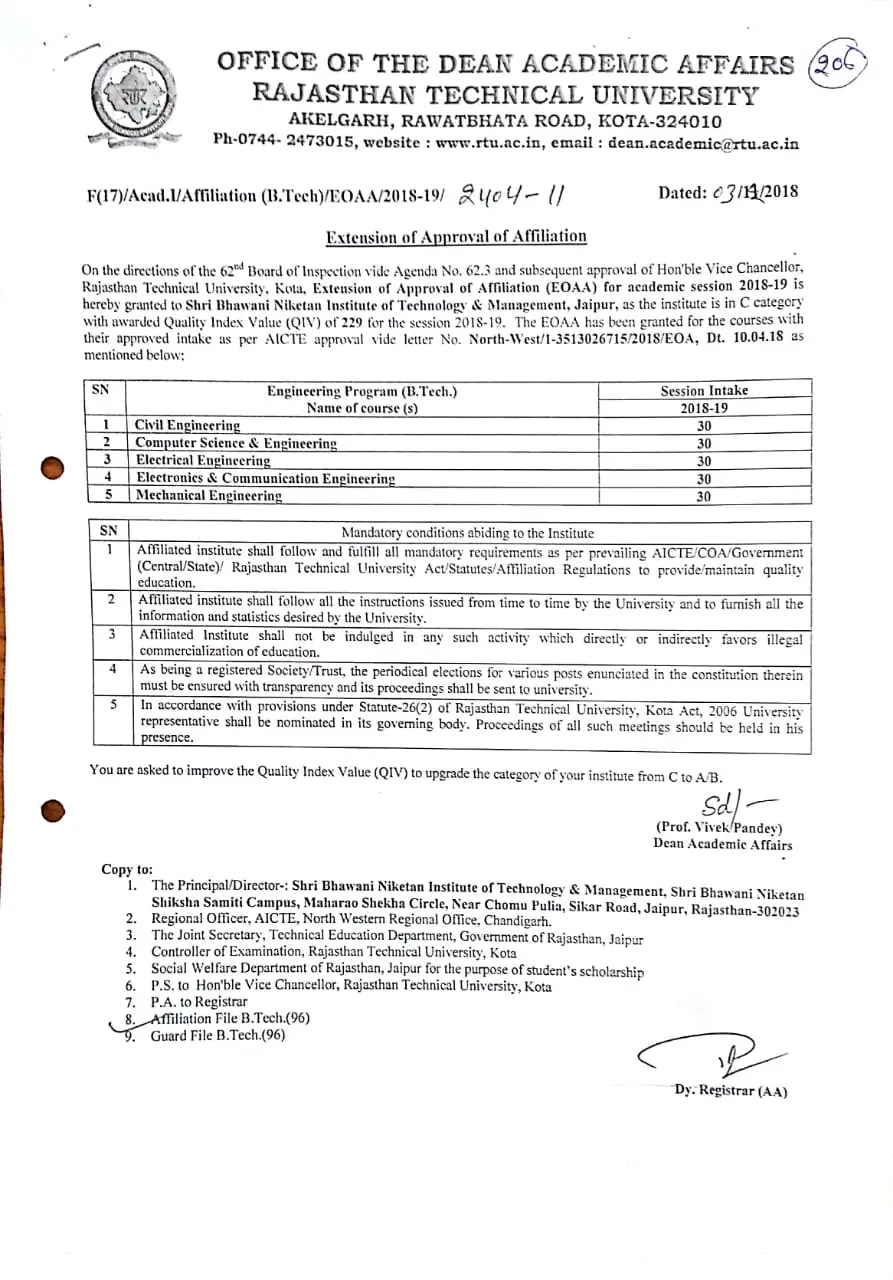Shri Bhawani Niketan Institute of Technology and Management (SBNITM): campus photo 1