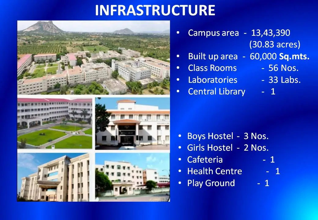 Sengunthar Engineering College: campus photo 2