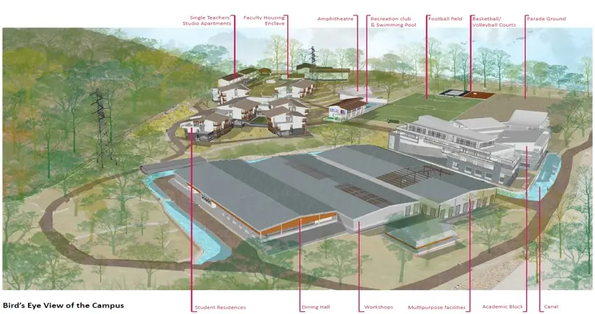 Seven Islands Maritime Training Institute: campus photo 1
