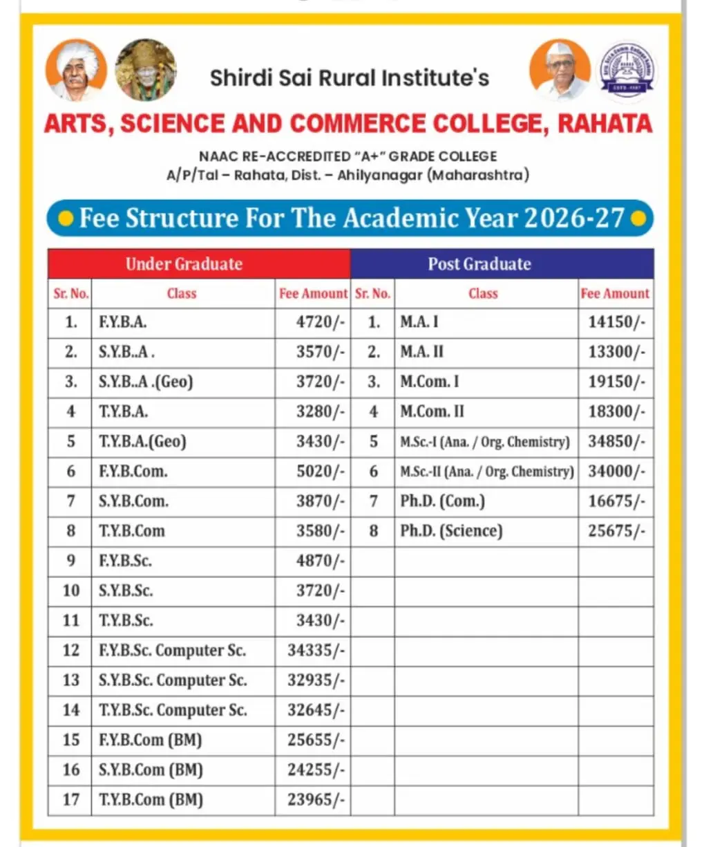 Shirdi Sai Rural Institute's Arts, Science & Commerce College: campus photo 1