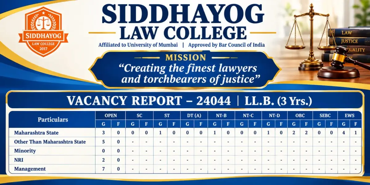 Shivtej Arogya Seva Sansthas Siddhayog Law College Khed: campus photo 4