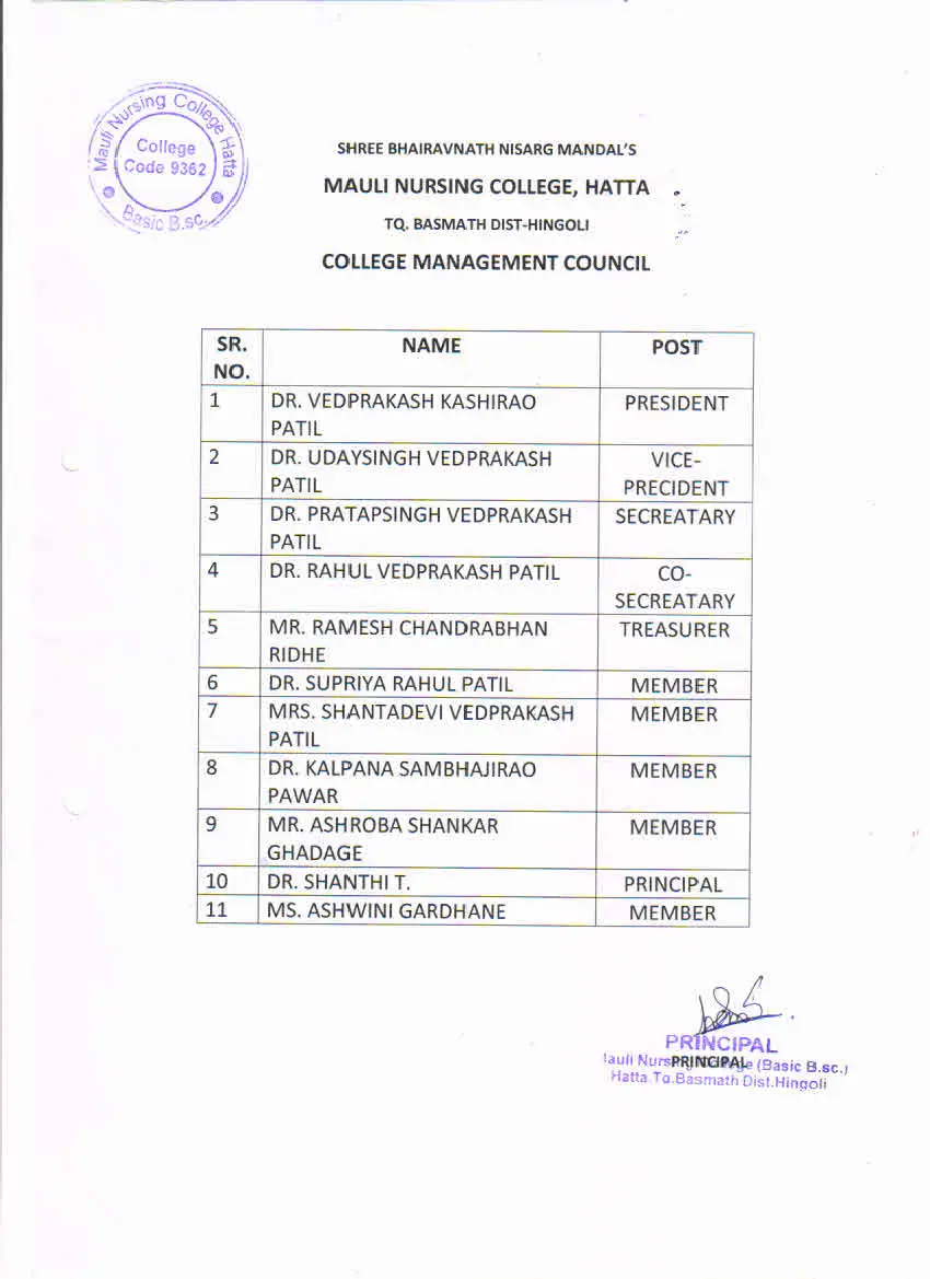 Shri Bhairavnath Nisarg Mandals Mauli Nursing College Hatta Tqbassmat Disthingoli: campus photo 3