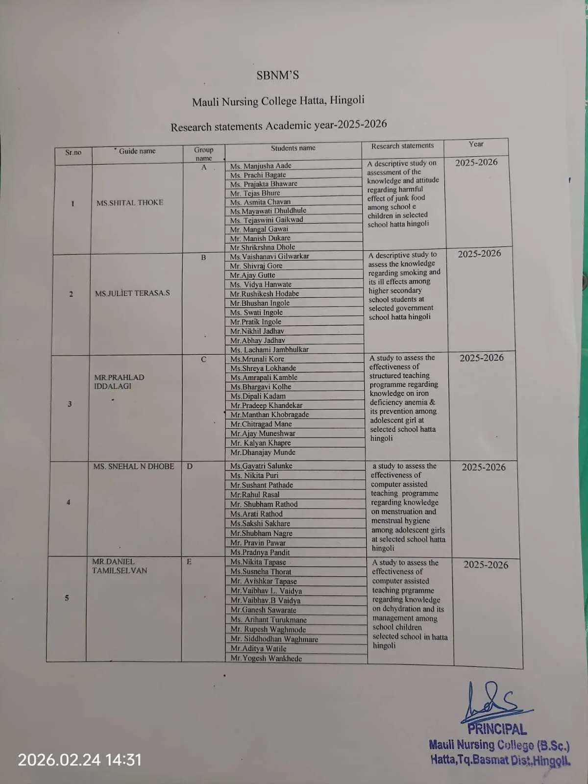 Shri Bhairavnath Nisarg Mandals Mauli Nursing College Hatta Tqbassmat Disthingoli: campus photo 2