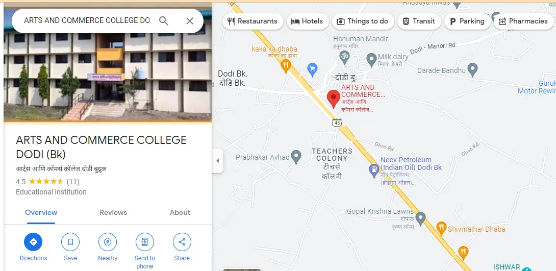 Shri Brahmanand Swami Shikshan Prasarak Mandals Arts & Commerce College, Dodi Budruk Tal.Sinnar, Dist.Nashik: campus photo 2