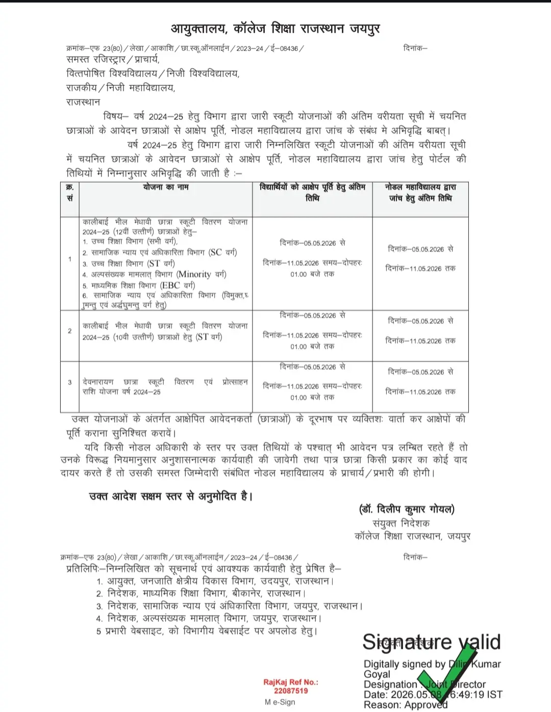 Shri Govind Guru Govt. College: campus photo 1