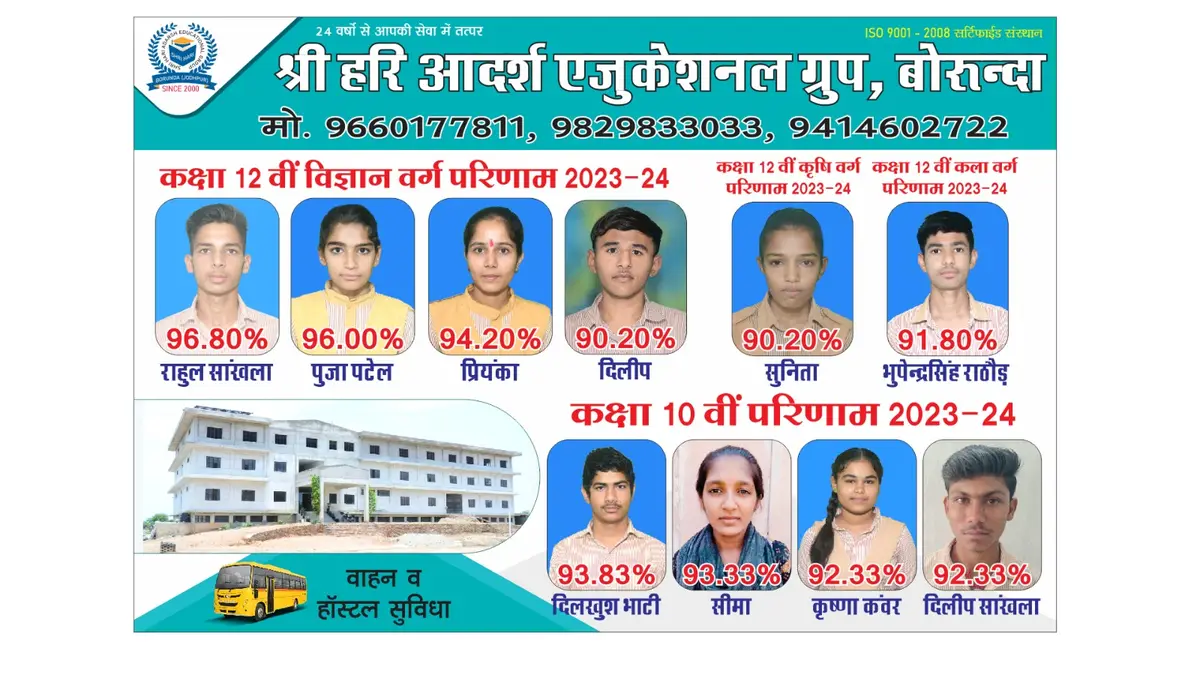 Shri Hari Adarsh Mahavidyalaya Borunda Jodhpur: campus photo 3
