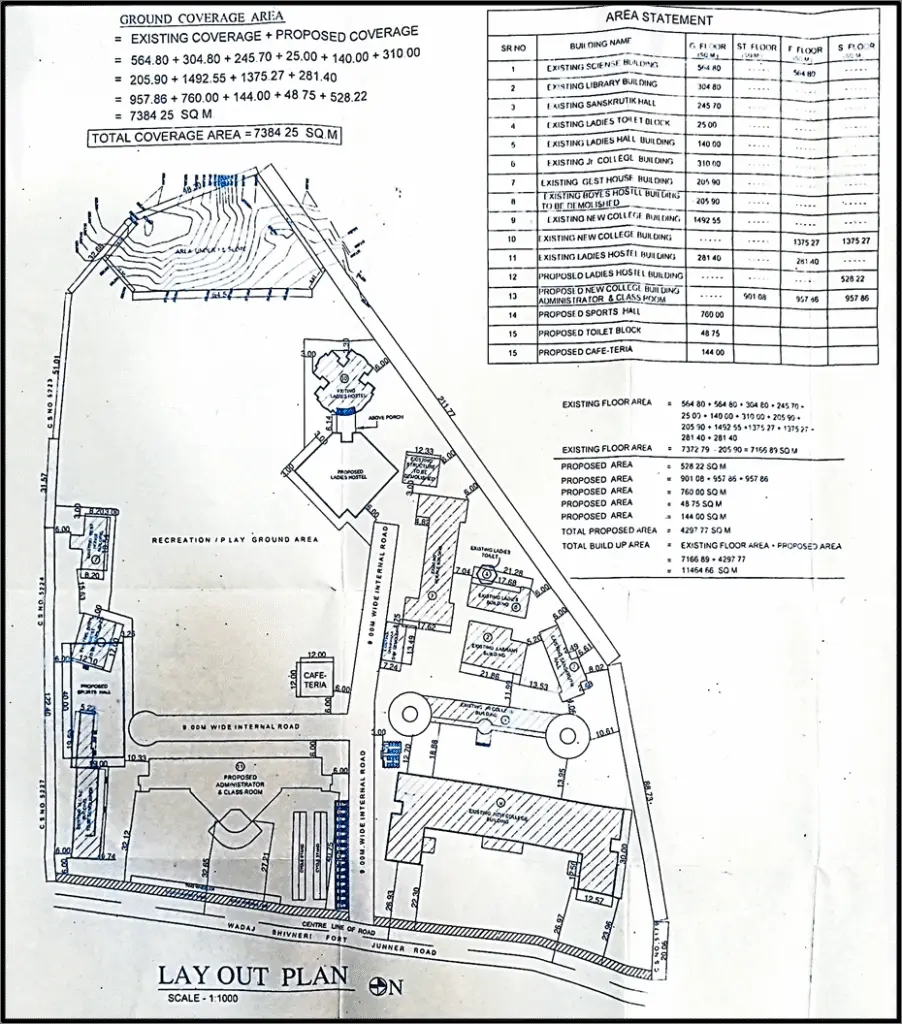 Shri Shiv Chhatrapati College: campus photo 1
