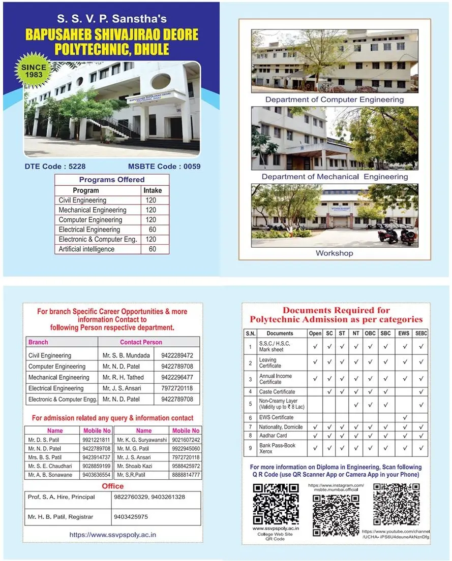 Shri Shivaji Viddhya Prasarak Sanstha's Bapusaheb Shivajirao Deore Polytechnic: campus photo 3