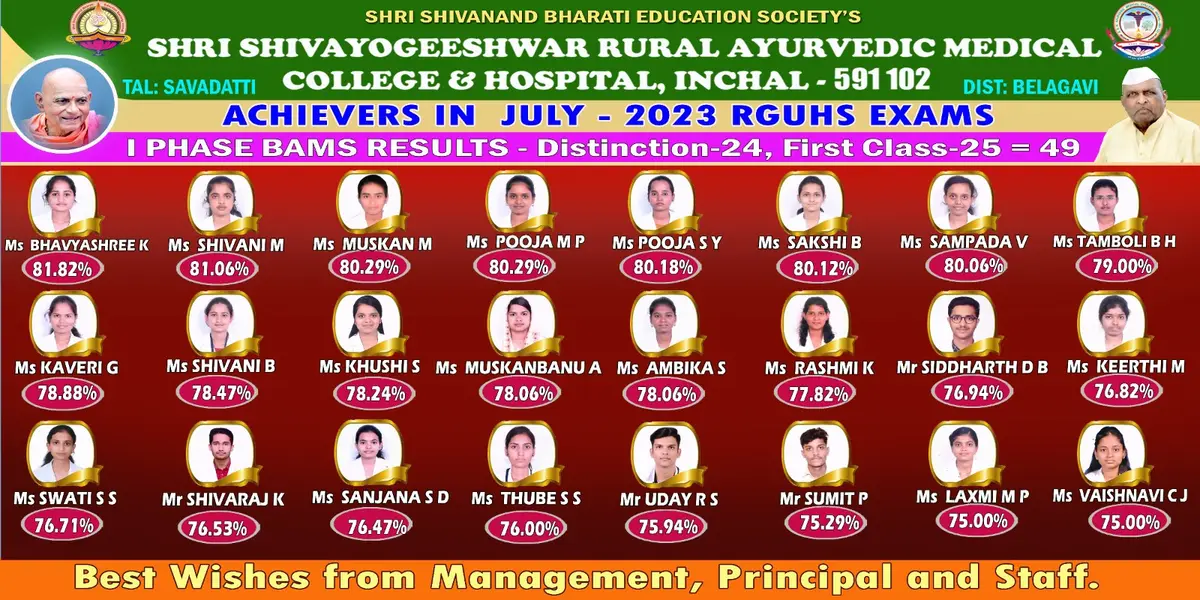 Shri Shivayogeeshwara Ayurvedic Medical College: campus photo 1