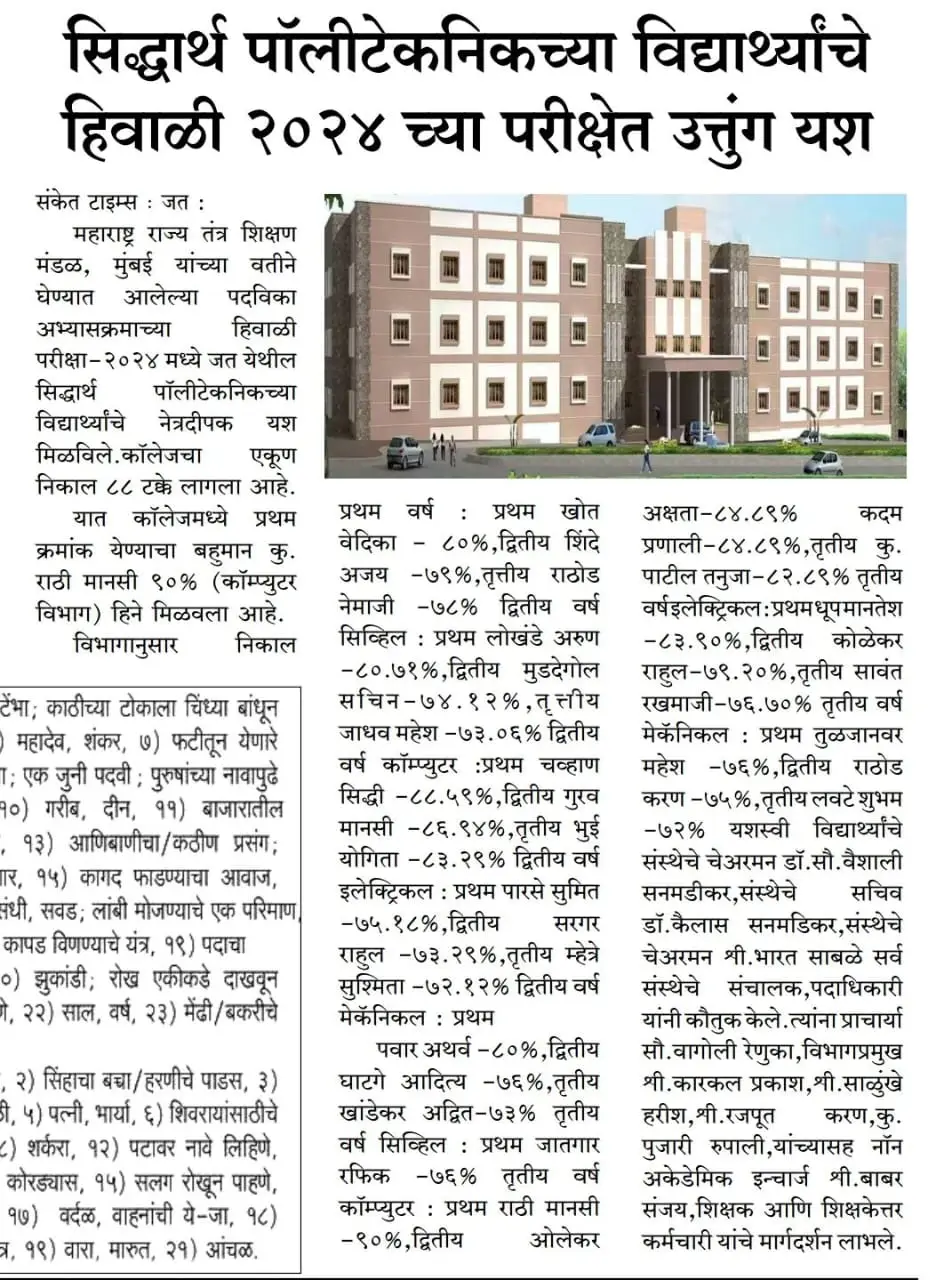 Shri Umajirao Sanamadikar Medical Foundation's Siddharath Polytechnic: campus photo 5