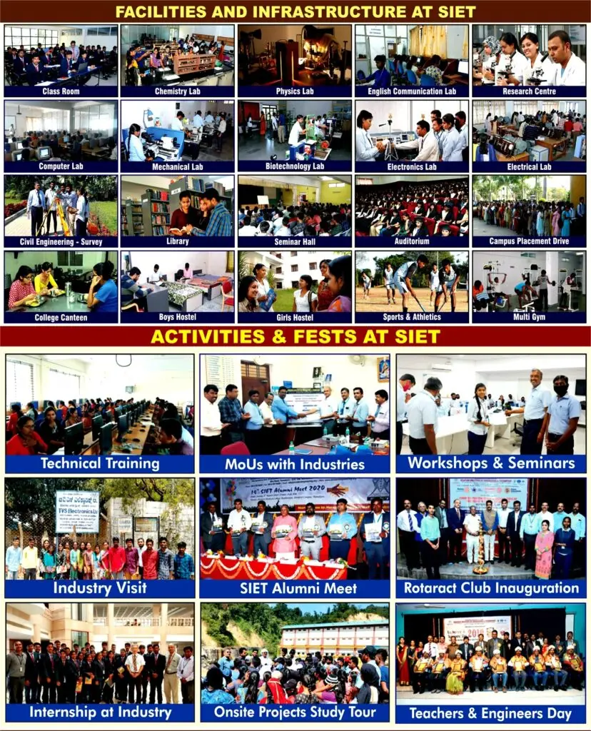 Shridevi Institute of Engineering and Technology: campus photo 6