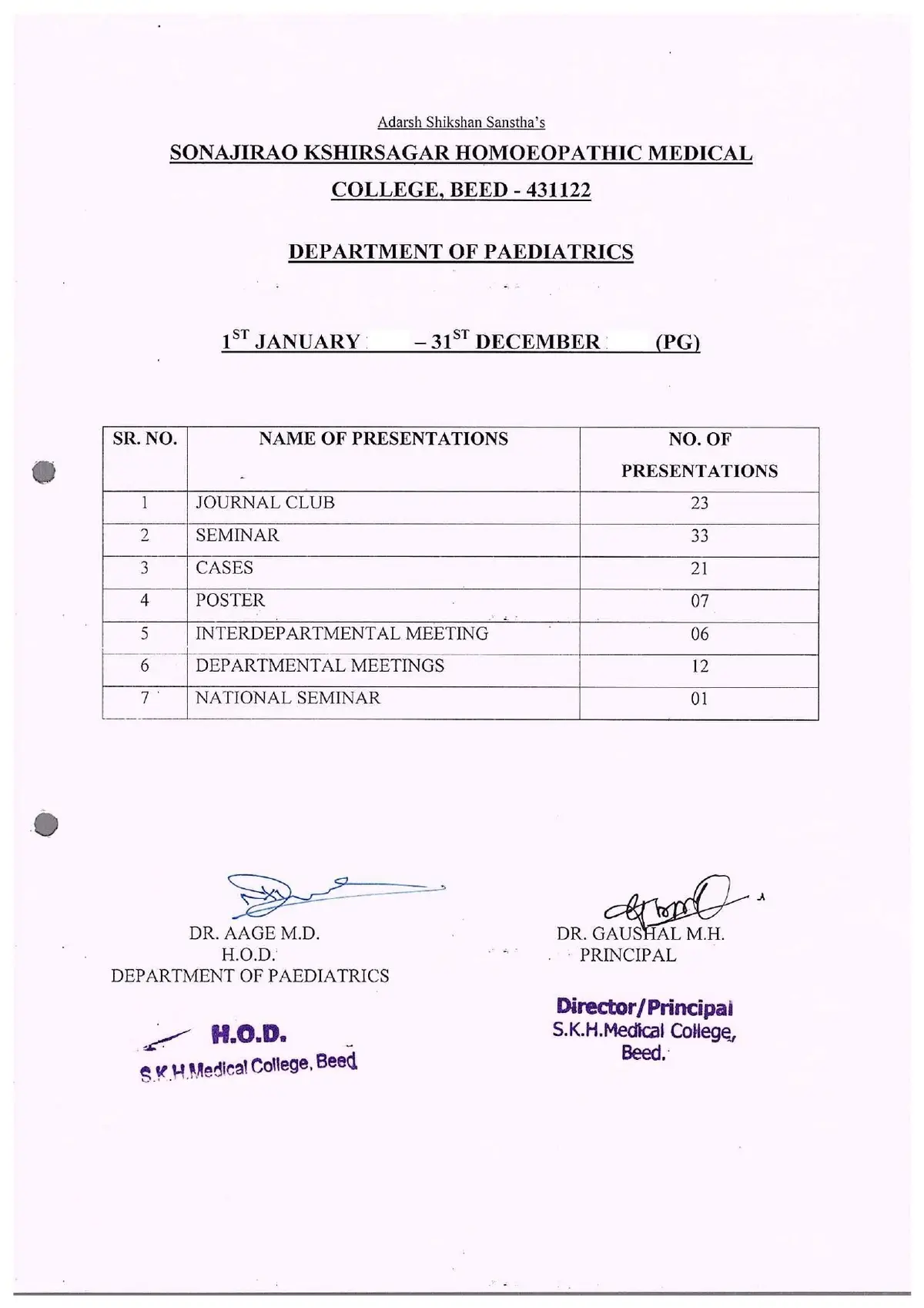 Sonajirao Kshirsagar Homoeopathy College: campus photo 2