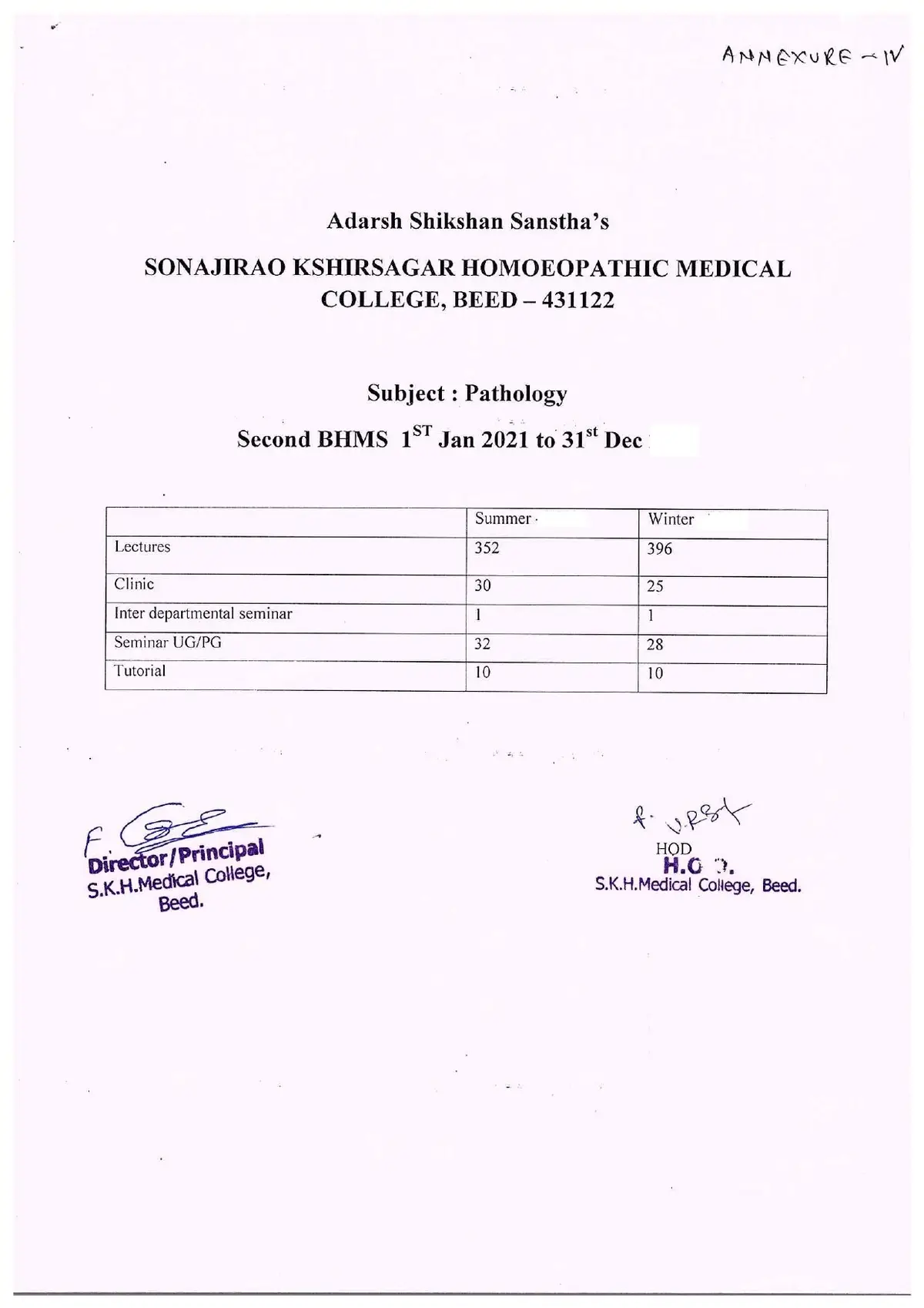 Sonajirao Kshirsagar Homoeopathy College: campus photo 4