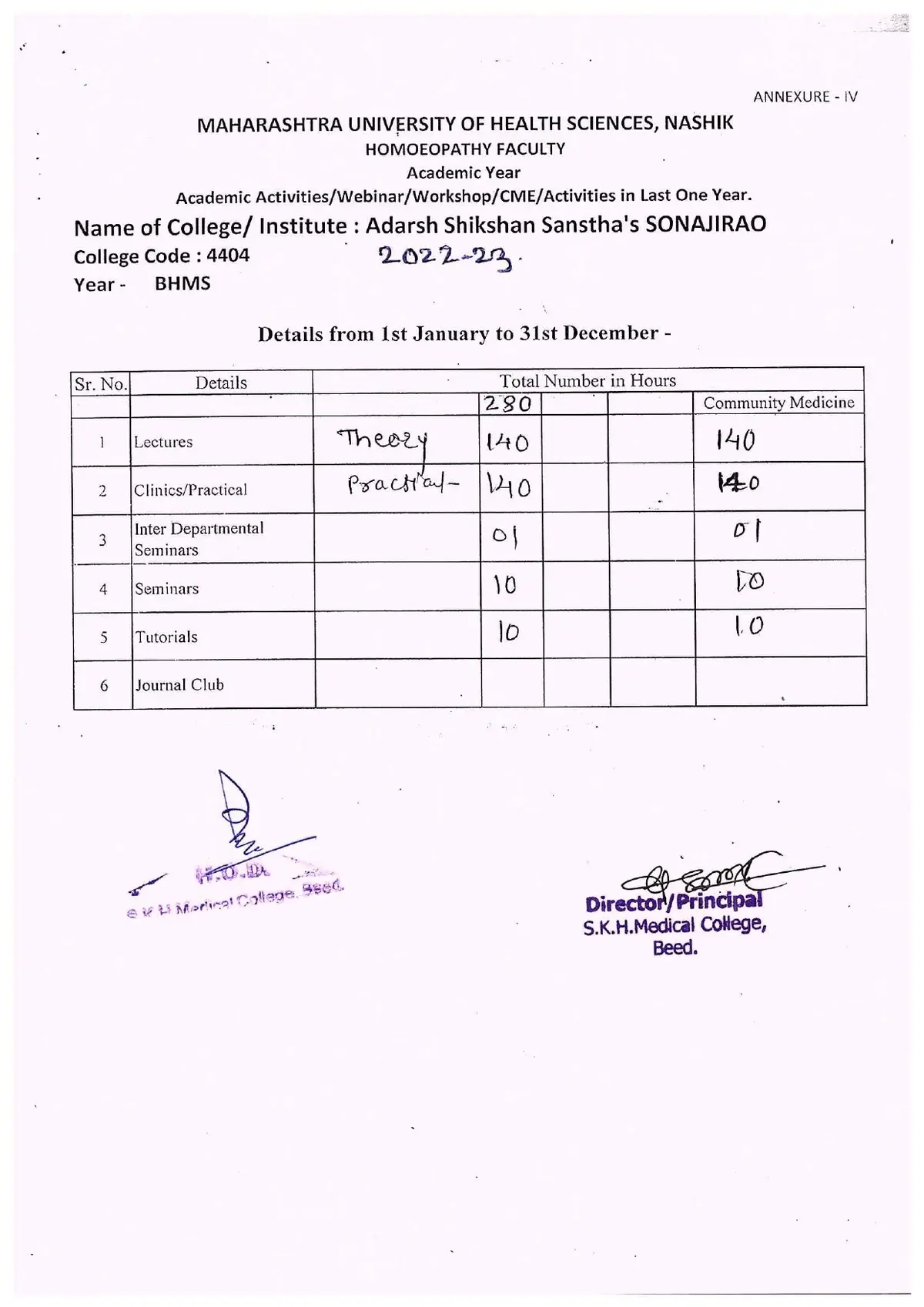 Sonajirao Kshirsagar Homoeopathy College: campus photo 5