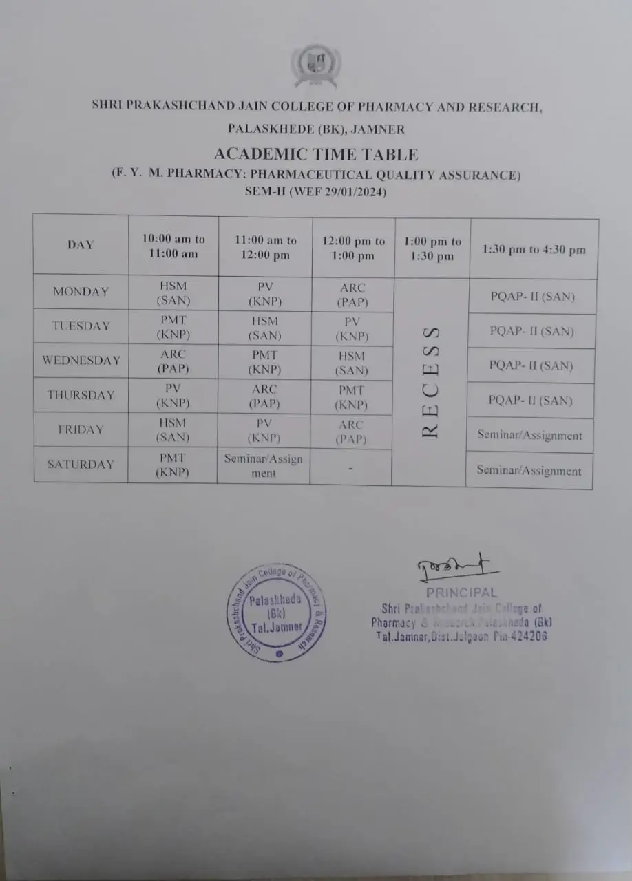SP Jain college of Pharmacy and Research: campus photo 6