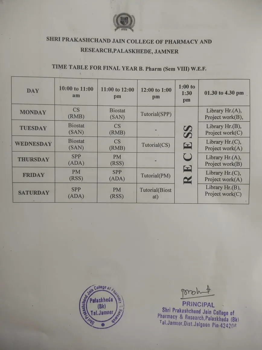 SP Jain college of Pharmacy and Research: campus photo 4