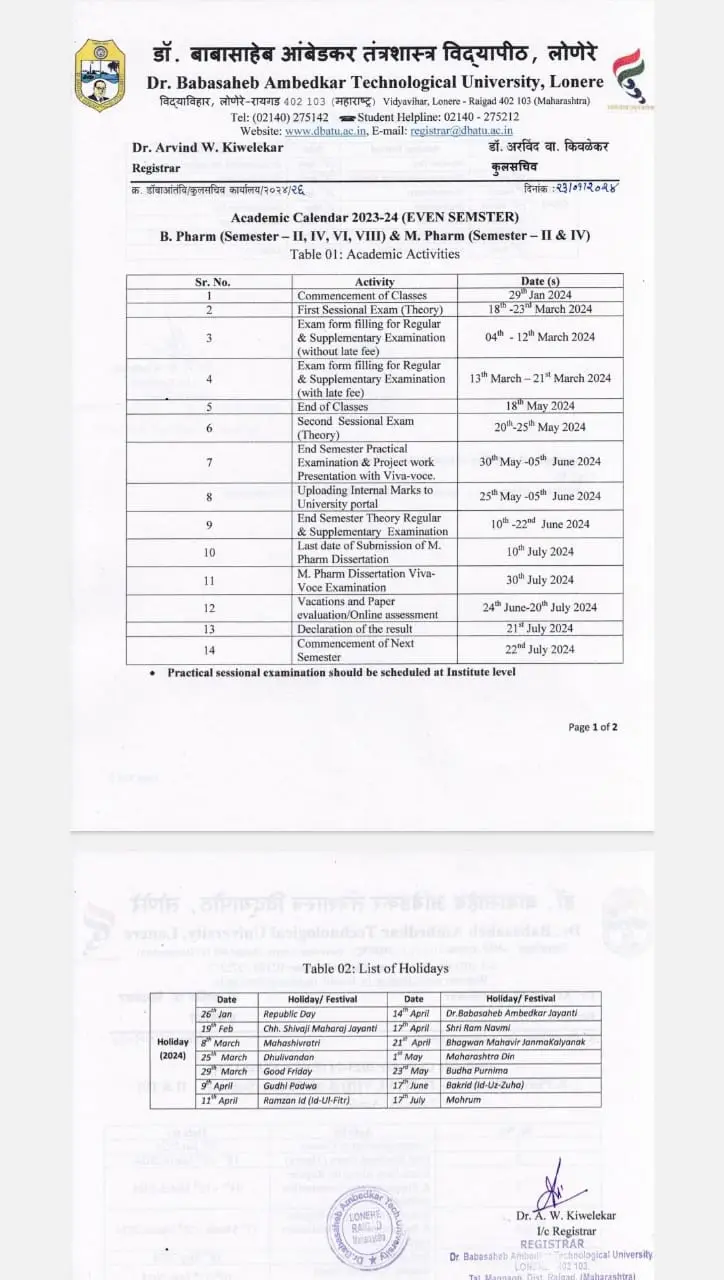 SP Jain college of Pharmacy and Research: campus photo 1