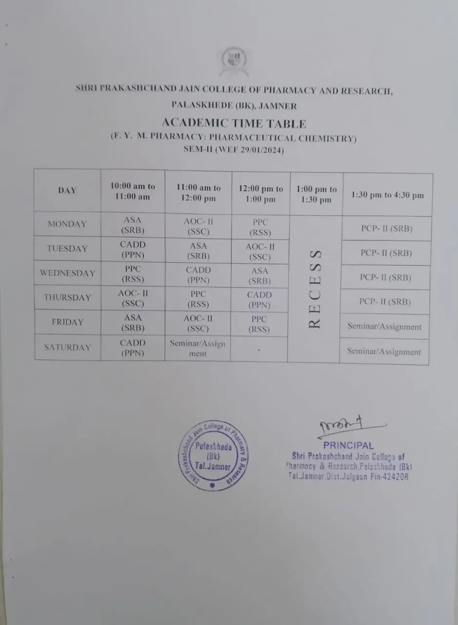SP Jain college of Pharmacy and Research: campus photo 5