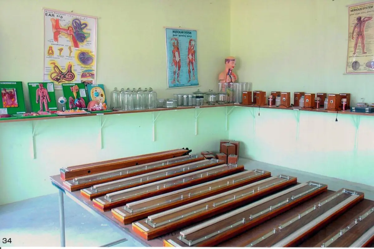 Sri JayaJothi College of Education: campus photo 1