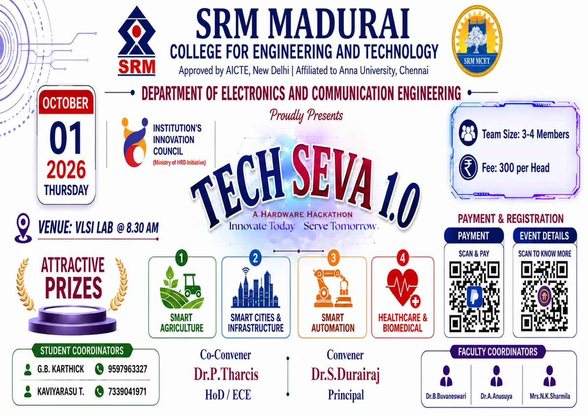 SRM Madurai College for Engineering and Technology: campus photo 2