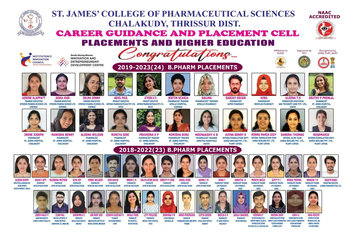 St James College of pharmaceutical Sciences: campus photo 1