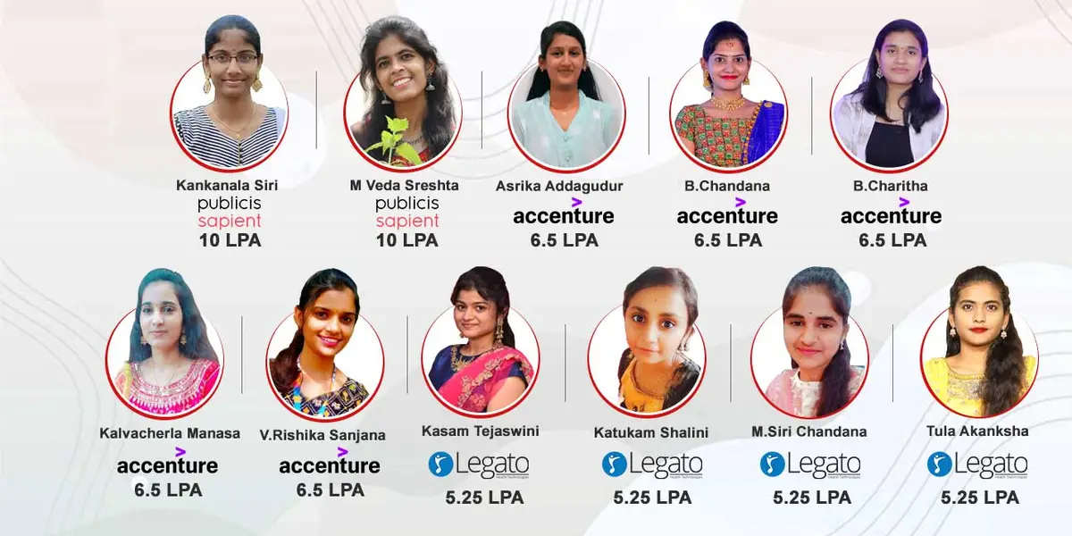 Sumathi Reddy Institute of Technology for Women: campus photo 2