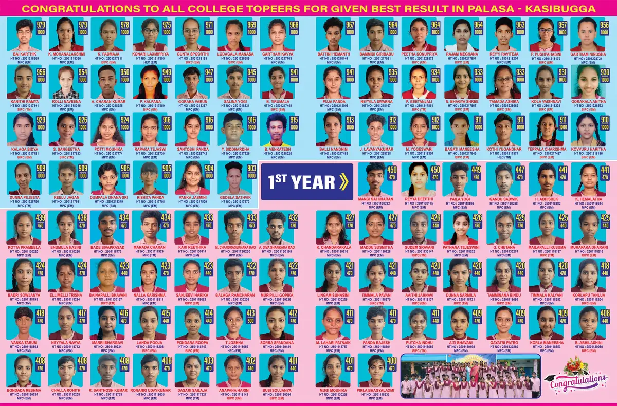 Surya Teja Degree College: campus photo 7