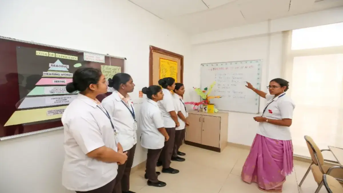 SYMBIOSIS College of Nursing: campus photo 1