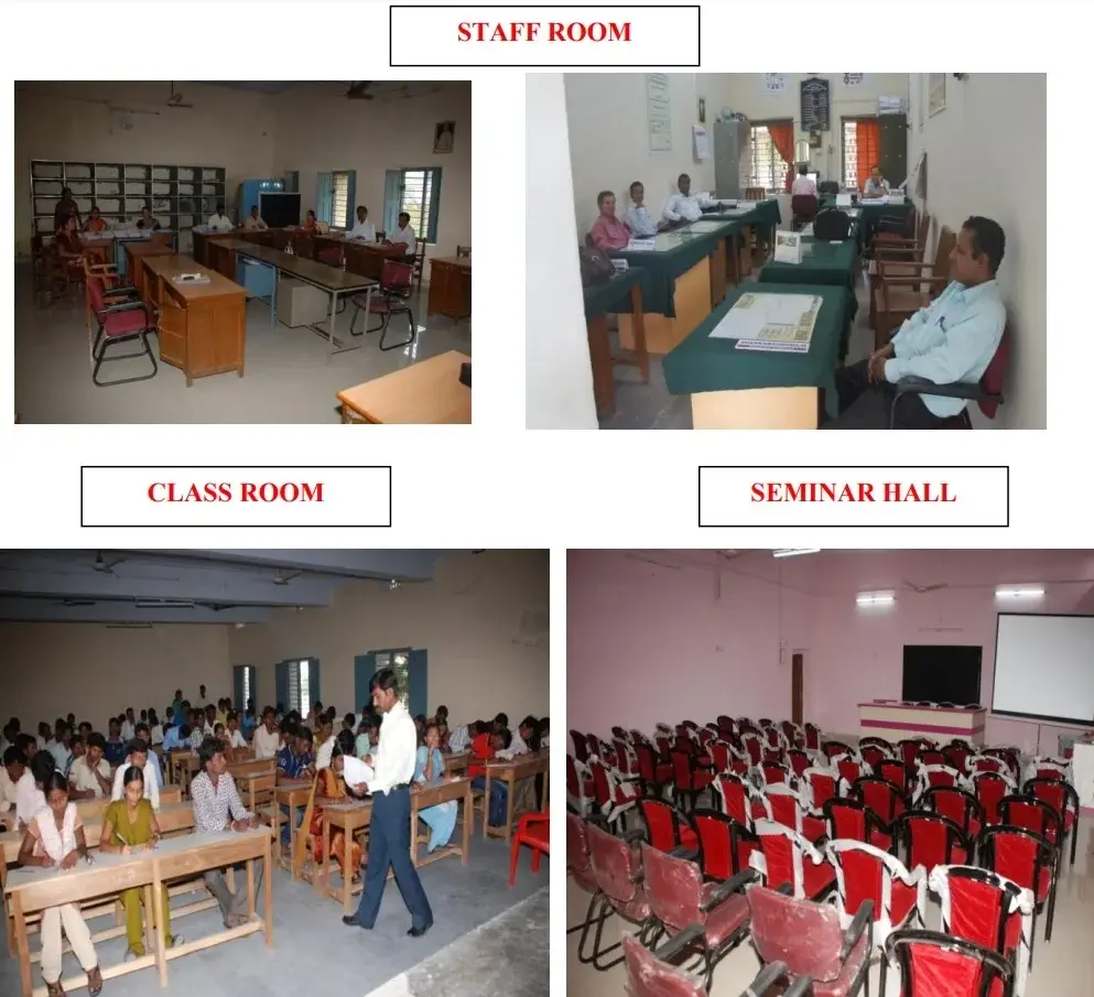 Taranatha Shikshan Samsthes Laxmi Venktesh Desai College: campus photo 7