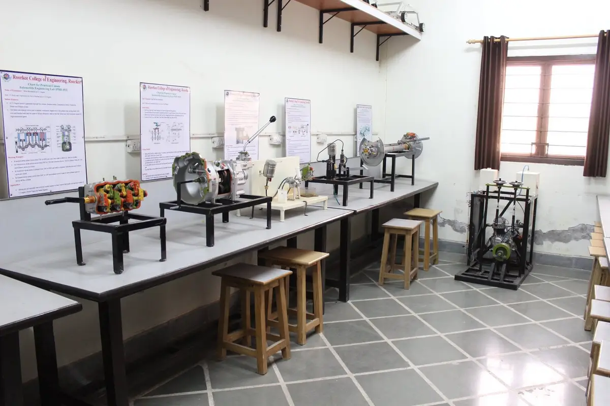 Thakur Tej Bahadur Singh Institute of Technology: campus photo 5