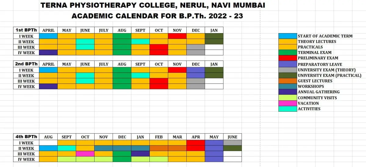 TPCTs TERNA PHYSIOTHERAPY COLLEGE: campus photo 1