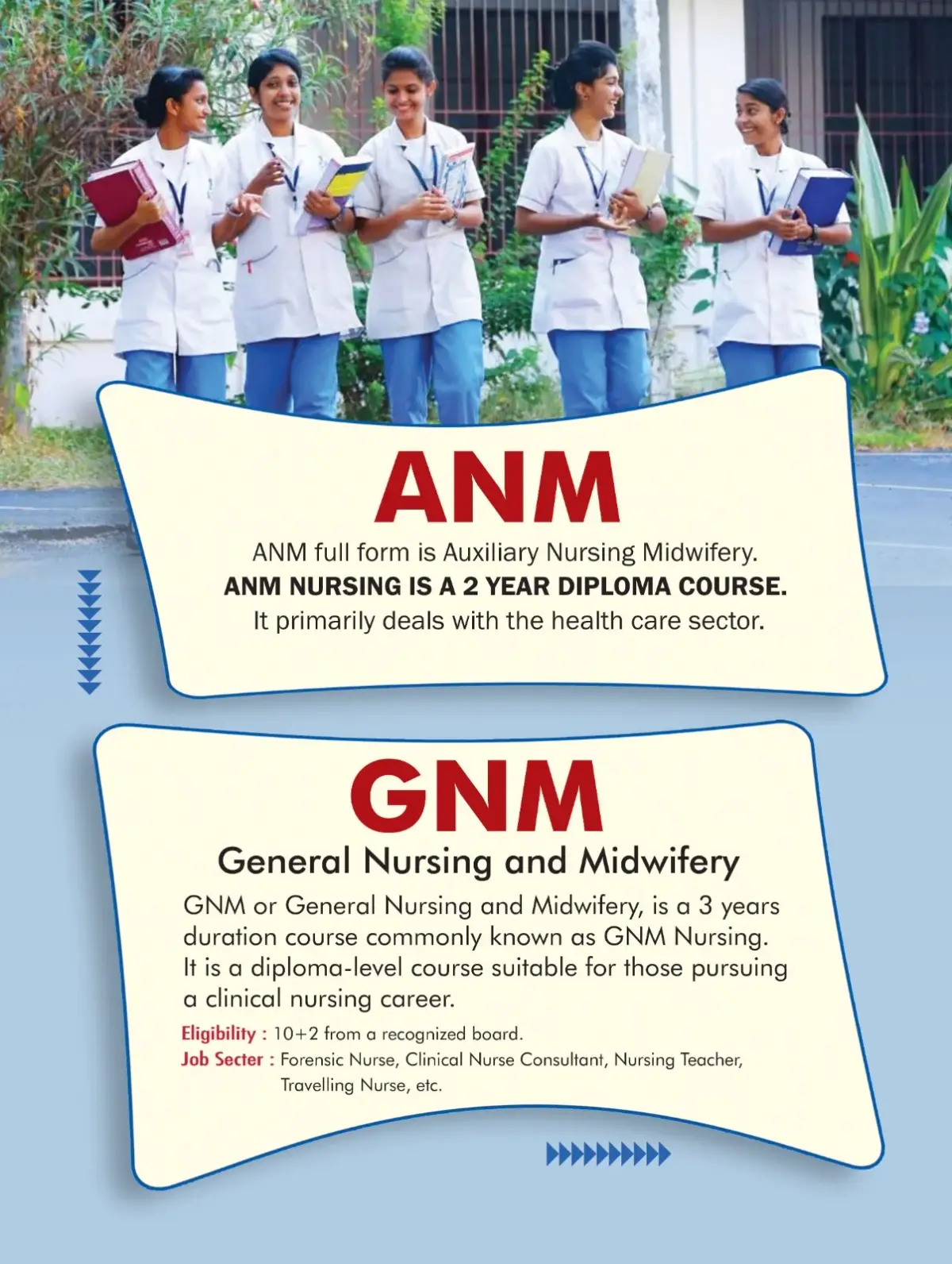 Vidya College of Nursing campus