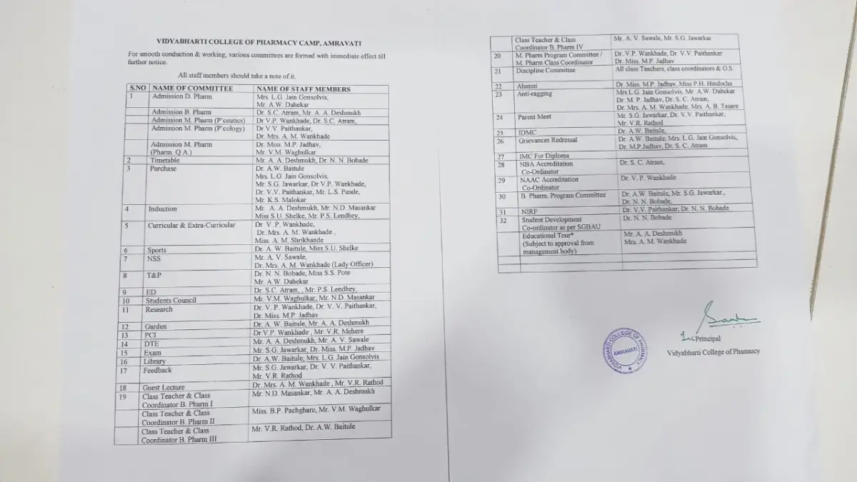 Vidyabharati College of Pharmacy, C.K.: campus photo 2